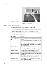 Предварительный просмотр 24 страницы Rauch AXIS-M 30.2 Instruction Manual