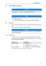 Предварительный просмотр 37 страницы Rauch AXIS-M 30.2 Instruction Manual