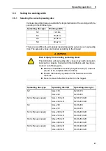 Предварительный просмотр 89 страницы Rauch AXIS-M 30.2 Instruction Manual