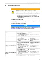 Предварительный просмотр 111 страницы Rauch AXIS-M 30.2 Instruction Manual