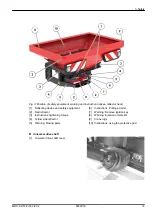 Предварительный просмотр 19 страницы Rauch MDS 8.2 Operator'S Manual