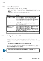 Предварительный просмотр 20 страницы Rauch MDS 8.2 Operator'S Manual