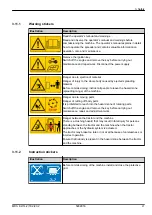 Предварительный просмотр 21 страницы Rauch MDS 8.2 Operator'S Manual