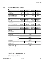 Предварительный просмотр 31 страницы Rauch MDS 8.2 Operator'S Manual