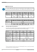 Предварительный просмотр 32 страницы Rauch MDS 8.2 Operator'S Manual