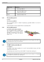 Предварительный просмотр 34 страницы Rauch MDS 8.2 Operator'S Manual