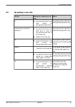 Предварительный просмотр 87 страницы Rauch MDS 8.2 Operator'S Manual