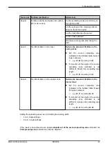 Предварительный просмотр 93 страницы Rauch MDS 8.2 Operator'S Manual