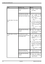 Предварительный просмотр 108 страницы Rauch MDS 8.2 Operator'S Manual