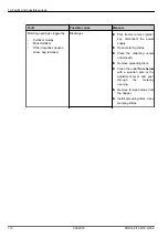 Предварительный просмотр 110 страницы Rauch MDS 8.2 Operator'S Manual