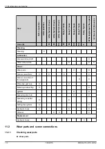 Предварительный просмотр 112 страницы Rauch MDS 8.2 Operator'S Manual