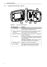 Preview for 12 page of Rauch QUANTRON-A AXIS-M 20 EMC Instruction Manual