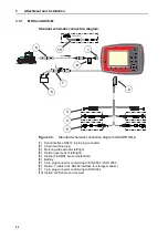 Preview for 28 page of Rauch QUANTRON-A AXIS-M 20 EMC Instruction Manual