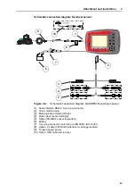 Preview for 29 page of Rauch QUANTRON-A AXIS-M 20 EMC Instruction Manual