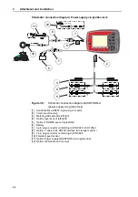 Preview for 30 page of Rauch QUANTRON-A AXIS-M 20 EMC Instruction Manual