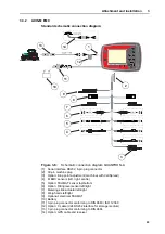 Preview for 31 page of Rauch QUANTRON-A AXIS-M 20 EMC Instruction Manual