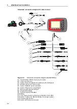 Preview for 32 page of Rauch QUANTRON-A AXIS-M 20 EMC Instruction Manual