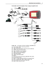 Preview for 33 page of Rauch QUANTRON-A AXIS-M 20 EMC Instruction Manual