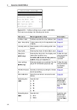 Preview for 46 page of Rauch QUANTRON-A AXIS-M 20 EMC Instruction Manual