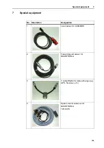 Preview for 109 page of Rauch QUANTRON-A AXIS-M 20 EMC Instruction Manual