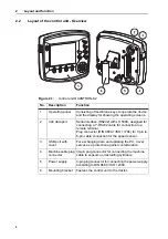 Preview for 12 page of Rauch QUANTRON-K2 Instruction Manual