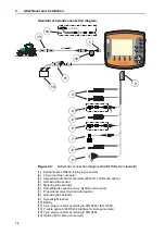 Preview for 22 page of Rauch QUANTRON-K2 Instruction Manual