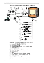 Preview for 24 page of Rauch QUANTRON-K2 Instruction Manual