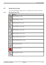 Preview for 19 page of Rauch QUANTRON Complementary Instructions