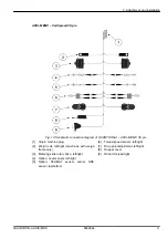 Preview for 31 page of Rauch QUANTRON Complementary Instructions