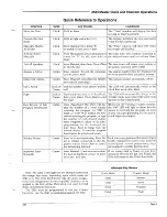 Preview for 5 page of rauland 2524 ChronoCom Operation Manual