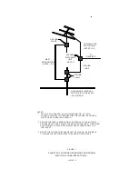 Предварительный просмотр 9 страницы rauland MCX300 Installation And Operation Manual