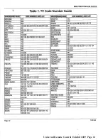 Preview for 12 page of rauland MRH7700 Installation And Operation Manual