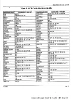 Preview for 13 page of rauland MRH7700 Installation And Operation Manual