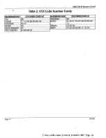 Preview for 14 page of rauland MRH7700 Installation And Operation Manual