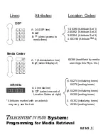 Предварительный просмотр 4 страницы rauland TC4411 CPU3 Installation, Programming, And Media Operation