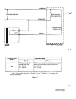 Preview for 10 page of rauland Telecenter 1100 2524 Installation Manual