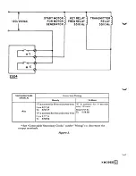 Preview for 12 page of rauland Telecenter 1100 2524 Installation Manual