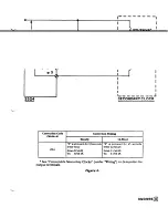 Preview for 13 page of rauland Telecenter 1100 2524 Installation Manual