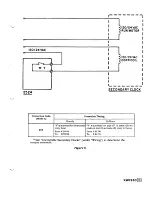 Preview for 17 page of rauland Telecenter 1100 2524 Installation Manual