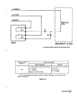 Preview for 27 page of rauland Telecenter 1100 2524 Installation Manual