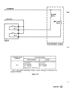 Preview for 28 page of rauland Telecenter 1100 2524 Installation Manual