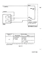 Preview for 30 page of rauland Telecenter 1100 2524 Installation Manual