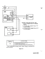 Preview for 32 page of rauland Telecenter 1100 2524 Installation Manual