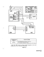 Preview for 33 page of rauland Telecenter 1100 2524 Installation Manual