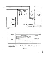 Preview for 35 page of rauland Telecenter 1100 2524 Installation Manual