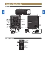 Предварительный просмотр 6 страницы Rautz MC-5100DU Service Manual