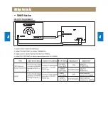 Preview for 8 page of Rautz SP-702AG Service Manual