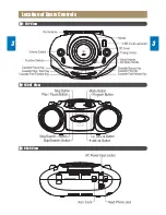 Предварительный просмотр 6 страницы Rautz SP-702AU Service Manual