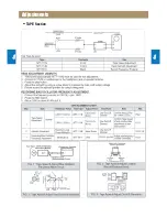 Предварительный просмотр 7 страницы Rautz SP-702AU Service Manual