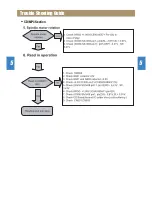 Предварительный просмотр 16 страницы Rautz SP-702AU Service Manual